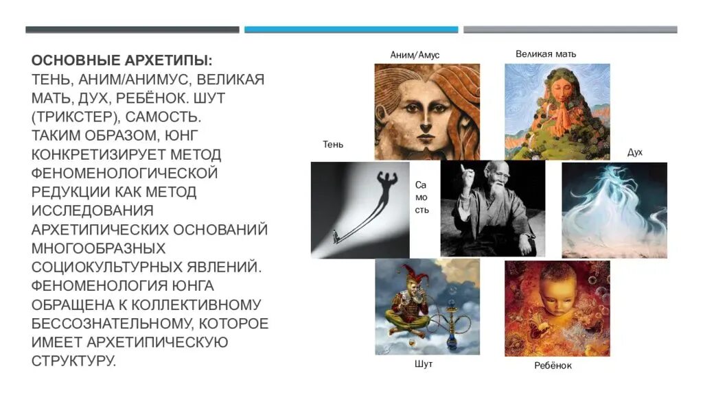 Архетип к г юнга. Юнг психологические архетипы. Архетипы мифологии Юнг. Архетип Шут Трикстер. 12 Архетипов личности.