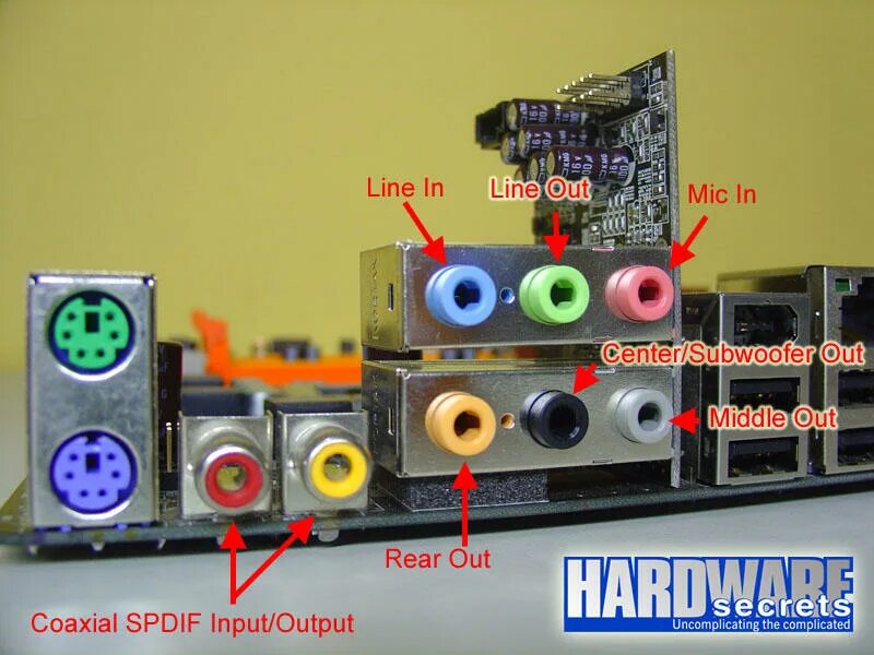 Звук 5.1 разъемы материнской платы. Звуковая карта SPDIF 5.1. Разъём для подключения колонок 5.1. Штекер 5.1 звук. Звук пикания мата