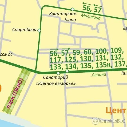 Южное взморье план территории. Адлер океанариум на карте. Корпуса санатория южное взморье адлер. Как добраться до санатория южное взморье. Как добраться до санатория южное взморье.