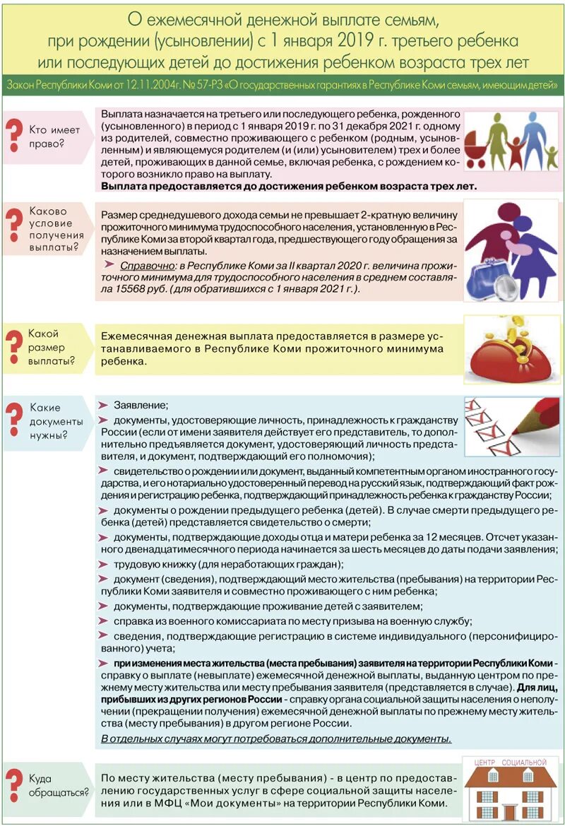 Ежемесячная денежная выплата при рождении. Выплаты при рождении ребенка в Коми Республике. Памятка при рождении 3 ребенка. Ежемесячная денежная выплата. Ежемесячная денежная выплата при рождении третьего.