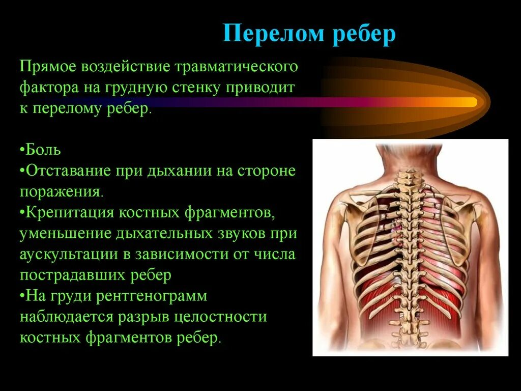 Резко больно дышать. Перелом ребер грудной клетки.