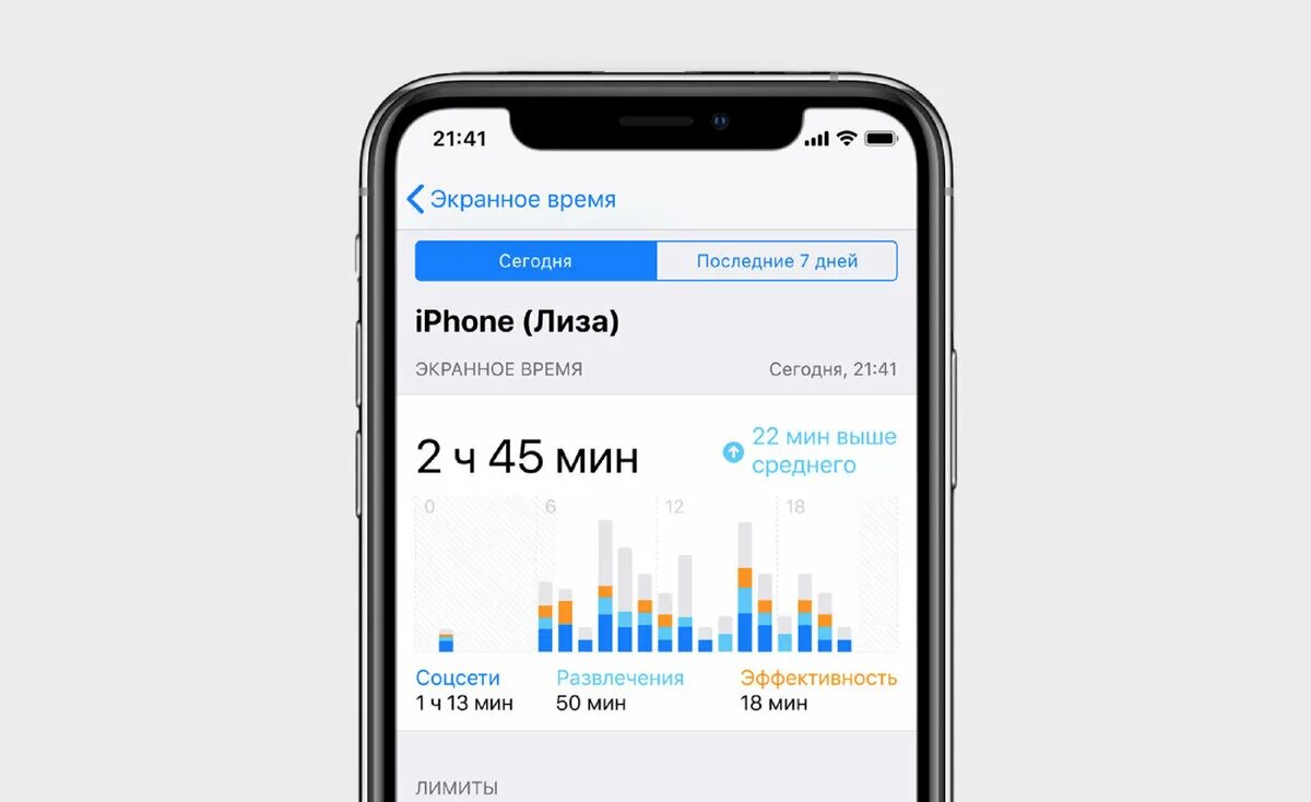 Экранное время на айфоне. Экранное время. Контроль экранного времени айфон. Экранное время где виайфоне.
