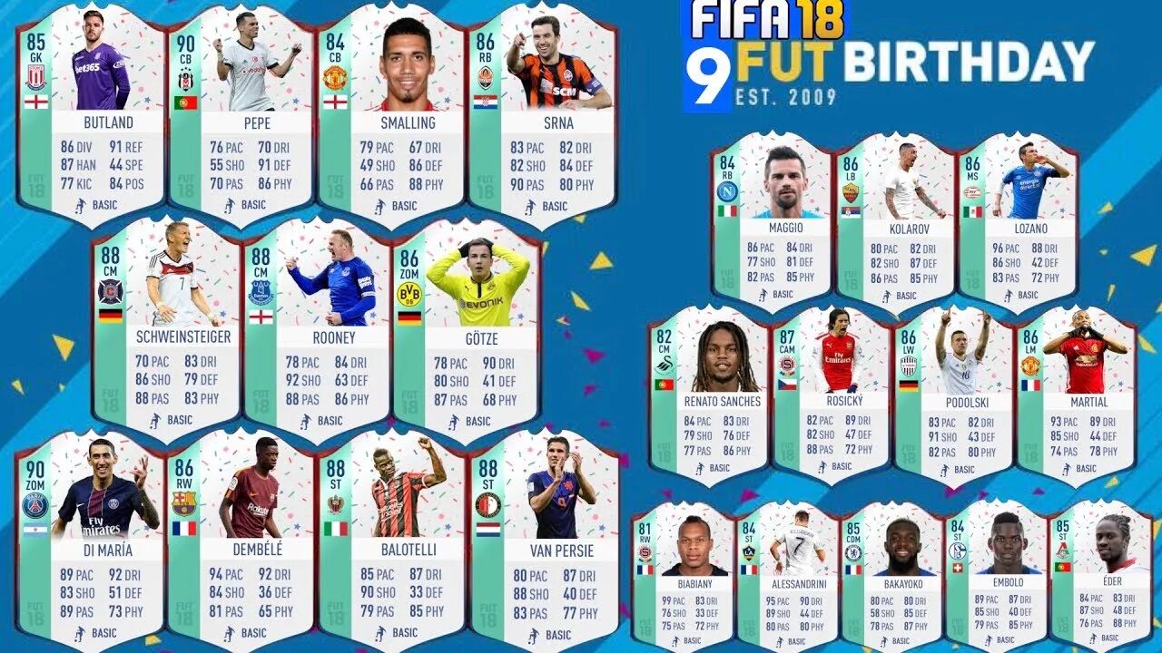 Fut birthday. FUT Birthday FIFA. Команды FUT Birthday FIFA. Команды FUT Birthday FIFA 18. Команда дня рождения FUT.