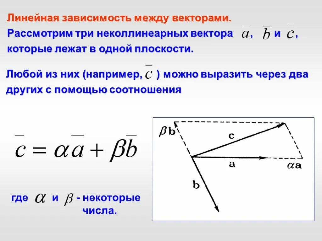 Независимость векторов. Линейно зависимые вектора. Линейная зависимость векторов. Линейноеезависимые векторы. Линейно зависимые и линейно независимые векторы.