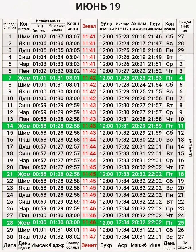 Расписание намазов на день