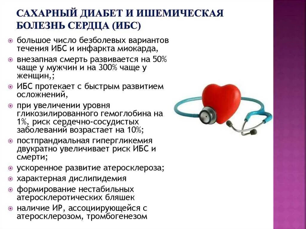 Какие есть сосудистые заболевания. Сахарный диабет и ИБС. Заболевания сердечно-сосудистой системы. ИБС на фоне сахарного диабета.