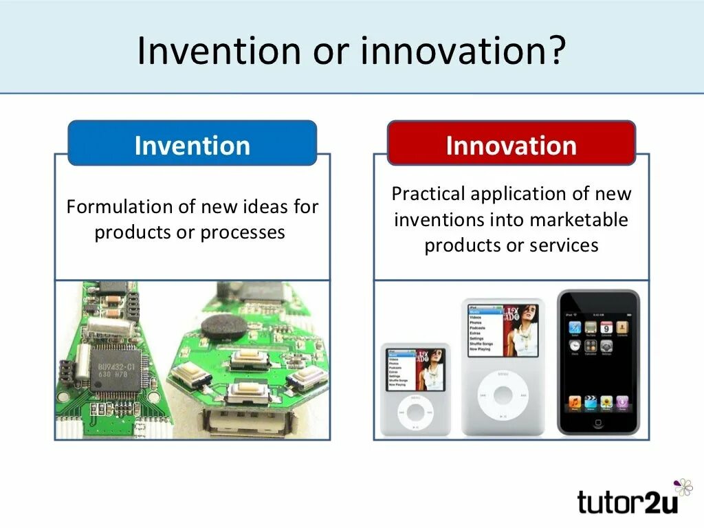 To invent to discover. Innovation and Invention. Invention Discovery разница. Inventions and Discoveries. Innovative Inventions.