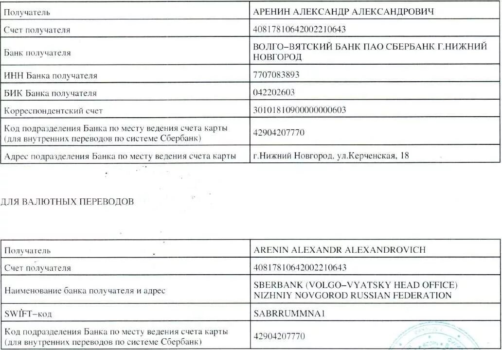 Бик волго вятского банка. Что такое счет получателя в банке. Реквизиты для перечисления на карту. Что такое счёт получателя в реквизитах. Подразделения банка код подразделения.