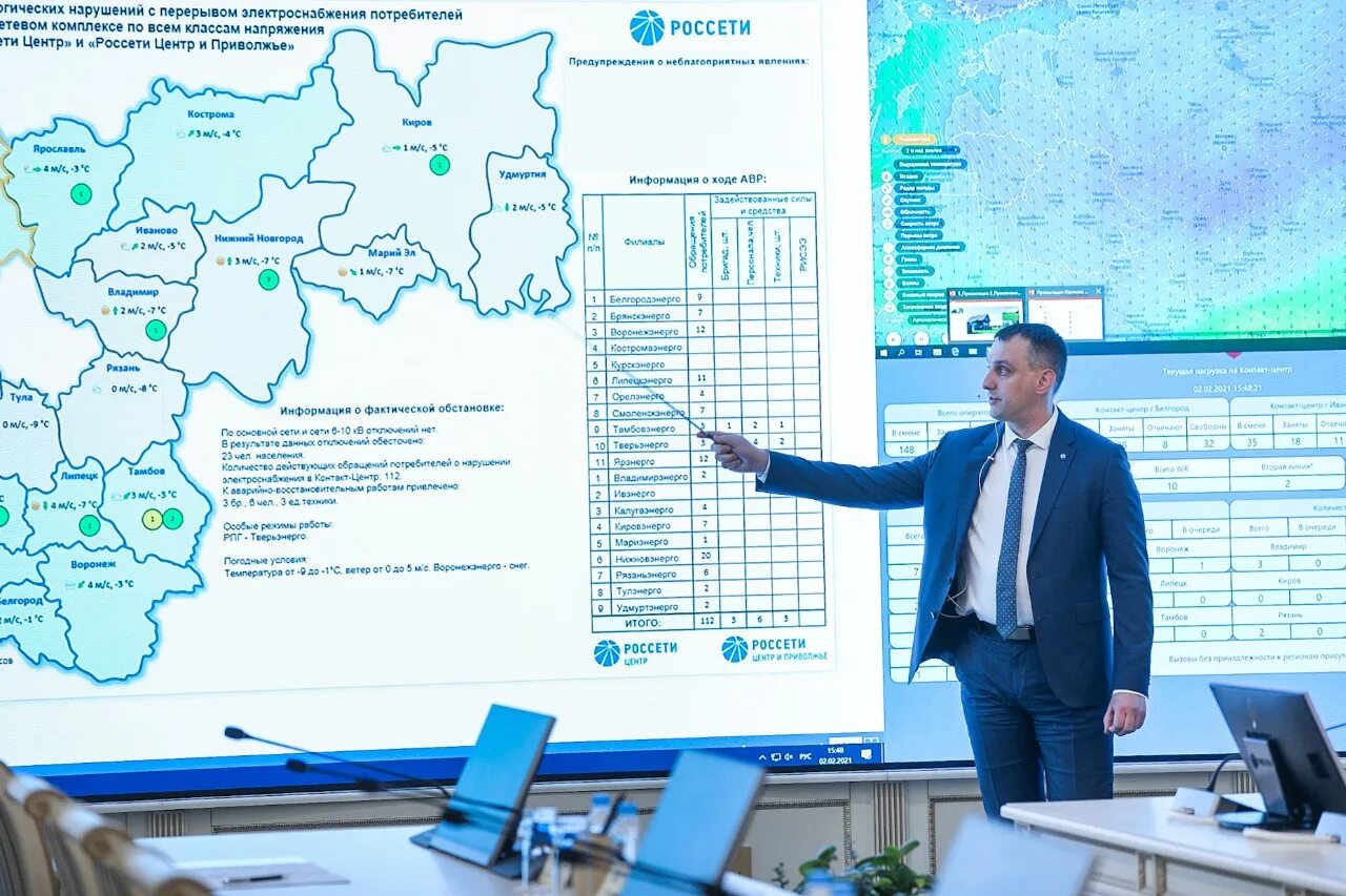 Россети химки. Россети центр и приволжье. Россети сайт ярославская область. Пао россети приволжье. Россетти синютин.