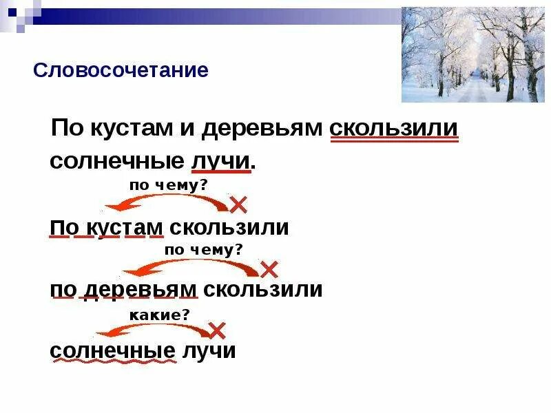 Словосочетание со словом нашел. Словосочетание это. Словосочетание примеры 2 класс. Словосочетание это 3. Словосочетание это 2 класс например.