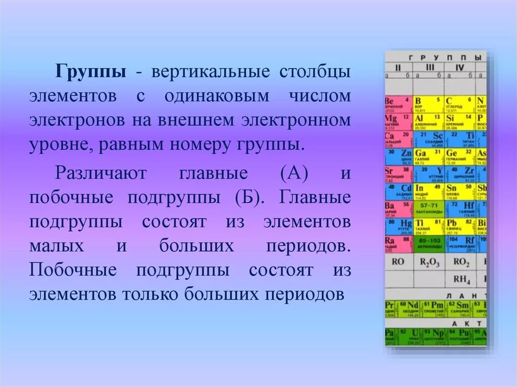 Чему равен номер группы. Элементы с одинаковым числом электронов. Главная и побочная Подгруппа. Побочная Подгруппа химических элементов. Главная Подгруппа и побочная Подгруппа.