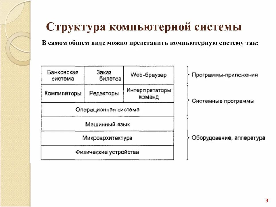 В общем виде их можно