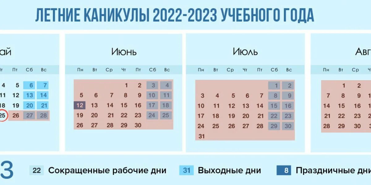 Когда будут каникулы в 2025. Когда будут каникулы в 2025