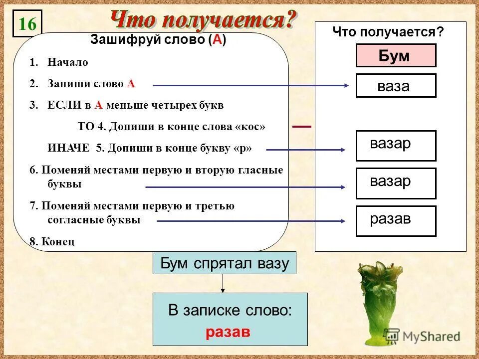 Слова из слова распоряжение. Зашифрованное слово ваза. Ваза поменять букву что получится. Измени слово заметка. Слова из слова записка 27 слов.