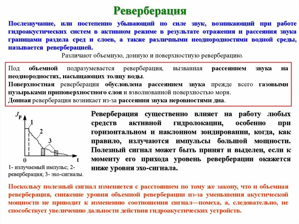 Эффект реверберации. Реверберация. Реверберация физиология. Реверберация физиология схема. Реверберация звука это.