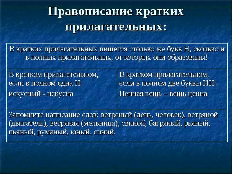 Как пишутся краткие прилагательные с основой