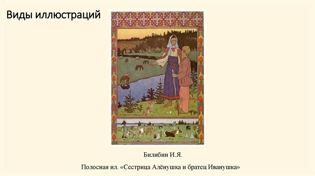 Описание картины ивана билибина. Билибин сестрица Аленушка. Билибин сестрицаалегушка. Билибин иллюстрации сестрица Аленушка.