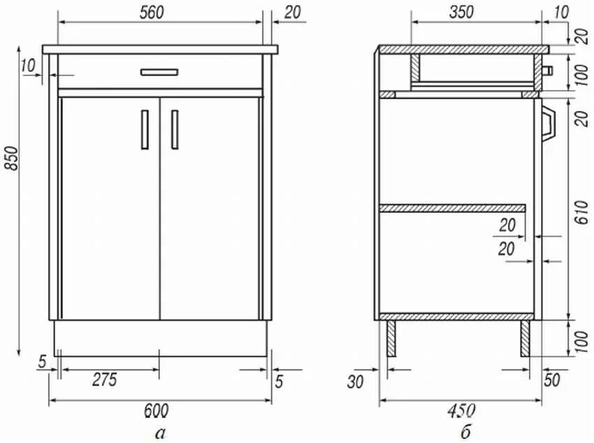 Глубина шкафа в ванной. Тумба под мойку для кухни 50х60 чертеж. Тумба под умывальник " Риччи 70" схема сборки. Тумба под мойку 80х60 чертеж. Тумба под мойку 60х50 чертеж.