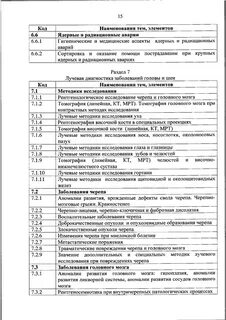 Приказ 376
