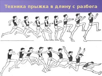 Норматив по прыжкам в длину 3 класс