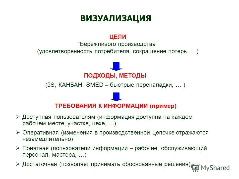 Схема дежурной службы. Оперативная смена это. Оперативная смена это. Дежурной смены. Состав оперативной дежурной смены.