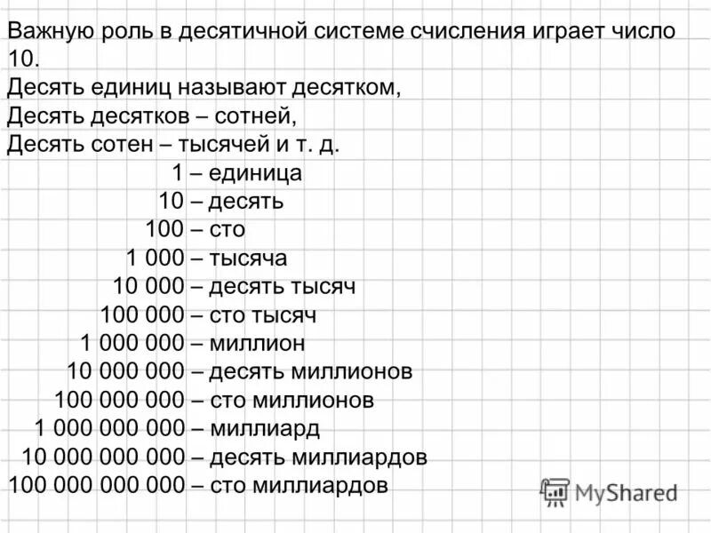 Наименьшее число видов