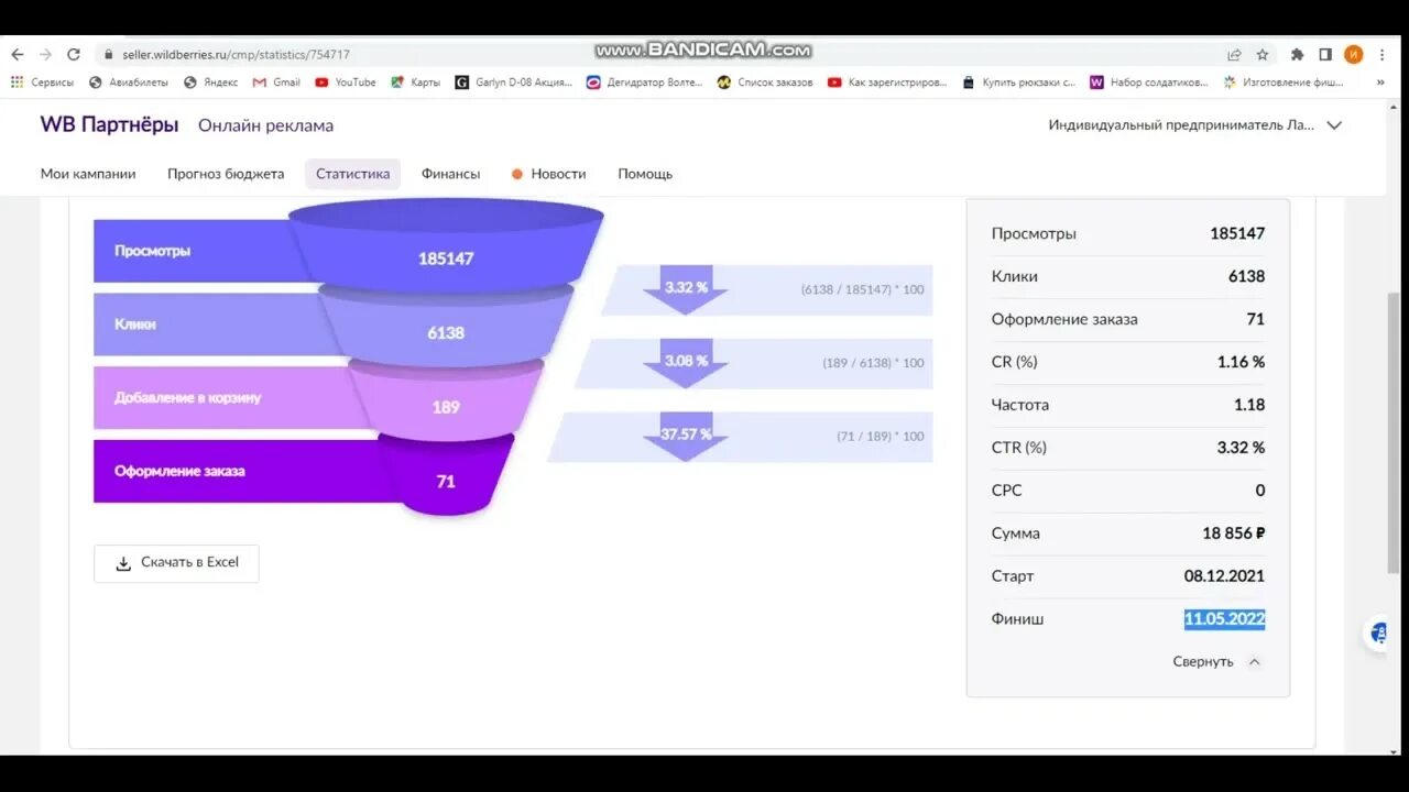 Что продавать на вб 2024. Воронка продаж на WB. Воронка продаж на вайлдберриз. Что такое CTR на вайлдберриз. Воронка продаж CTR.