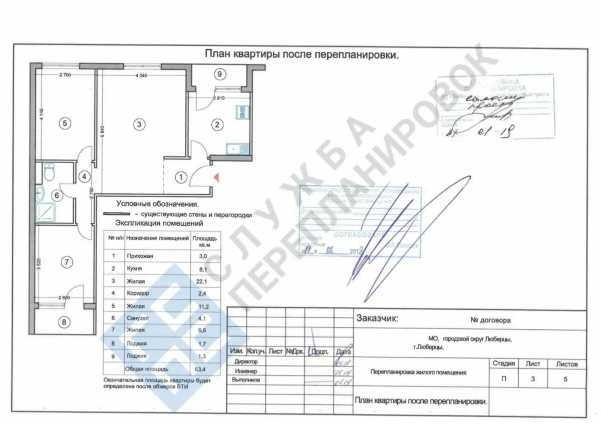 Перепланировка квартиры изменения с 1 апреля. Согласование перепланировки квартиры. Проект перепланировки помещения. Перепланировка документы. План перепланировки квартиры для согласования.