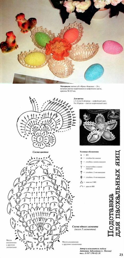 Схемы пасхальных курочек. Подставка под пасхальные яйца крючком схемы. Вязаные пасхальные яйца крючком схемы. Вязаные пасхальные яйца крючком со схемами и описанием. Подставка для яиц на Пасху крючком схемы и описание.