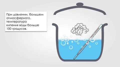 40 градусов это какая вода