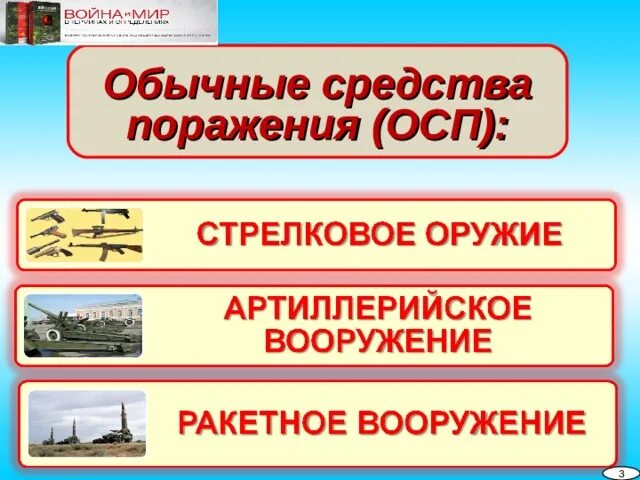 Средства поражения тест. Обычные средства поражения. Современные обычные средства поражения. Обычные средства вооружения. Обычные средства поражения (ОСП).