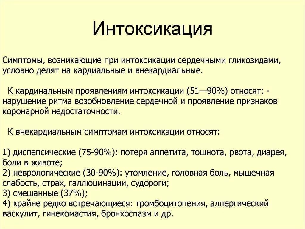 Интоксикация организма. Интоксикация организма симптомы. Симптомы интоксикации. Интоксикация организма признаки. Симптомы общей интоксикации.