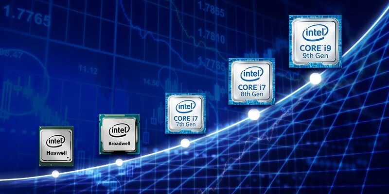 Чем отличается интел. Процессоры Intel Core i3 Эволюция. Линейка процессоров Intel с286. Процессоры Intel Core хронология. История развития процессоров Intel.