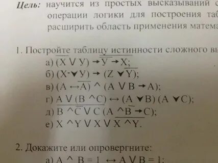 Самое сложное выражение