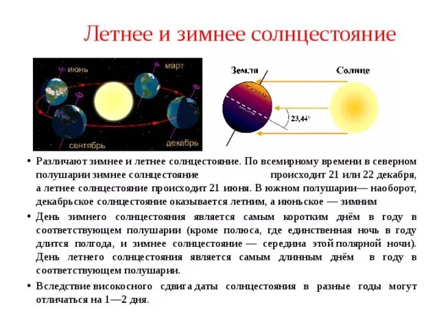 Зимнее солнцестояние и летнее солнцестояние. Дни зимнего и летнего равноденствия. Дни зимнего и летнего солнцестояния даты. День летнего солнцестояния и зимнего солнцестояния. Что происходит в день зимнего солнцестояния ответ