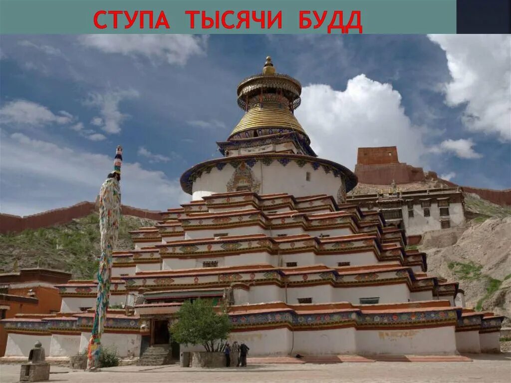 Ступа это. Буддийский храм ступа. Священные сооружения буддизма ступа. Субурган Тибет. Буддийская ступа Тибет.