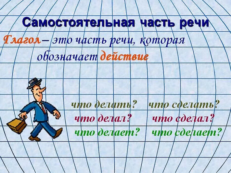 Гоаго. Что такое глагол?. Глагол это часть речи. Презентация на тему глагол.