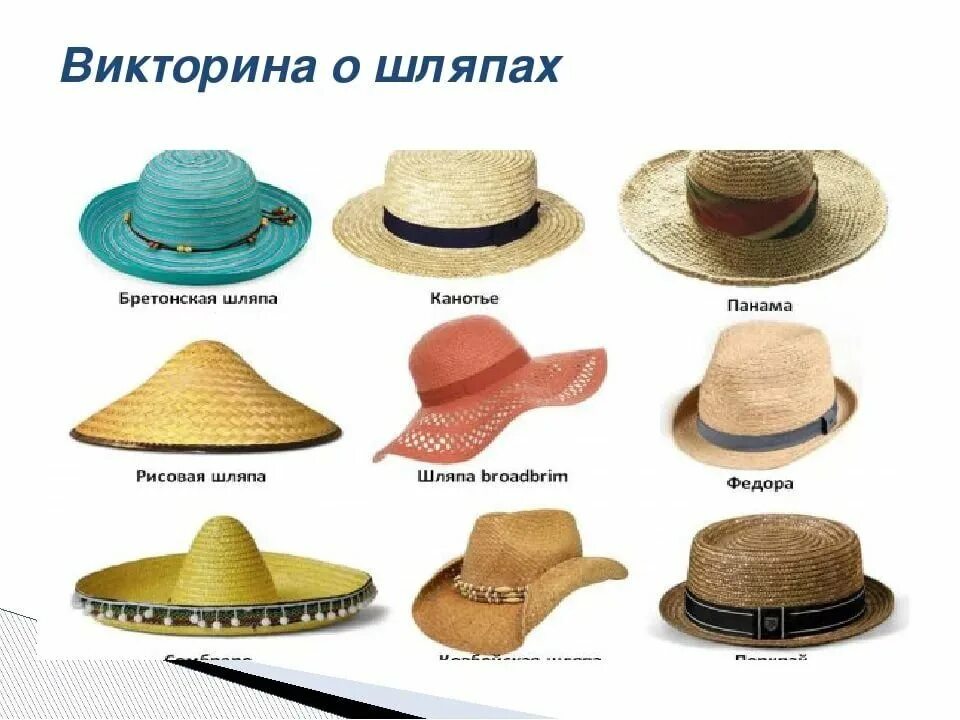 Шляпа чарли чаплина. Шляпа в виде буквы. Соломенная шляпа на модели. Турецкая шляпа png. Кардинальское галеро.