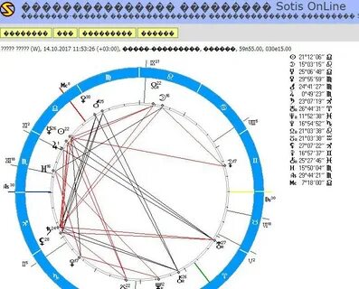 Альтаир астрологическая программа