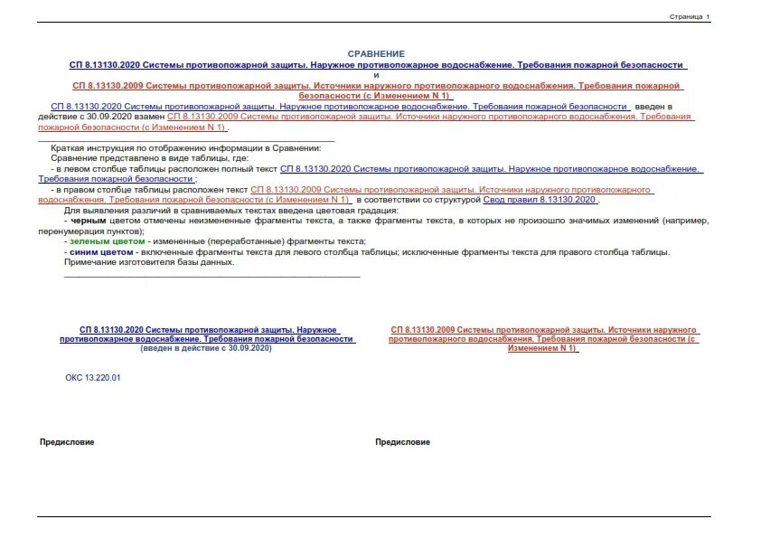 Сп 3 изменения 2020. Наружное пожаротушение СП 8.13130.2020. СП 8.13130.2020 внутренний противопожарный. СП 8.13130.2020 П 10.10. СП 8.13130.2020 внутренний противопожарный водопровод.