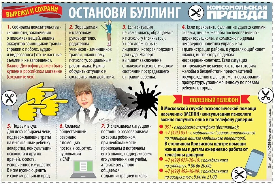 Как прекратить общение