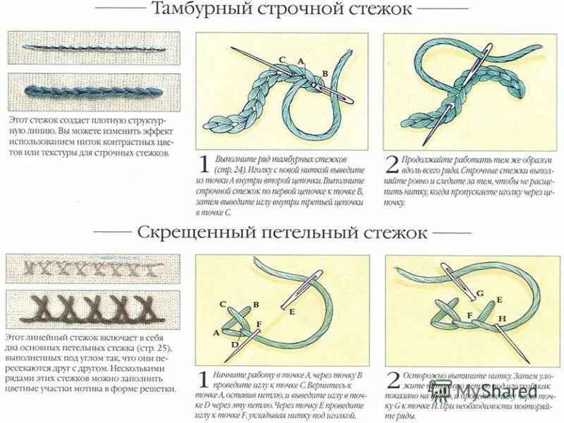 стежок инстаграм. лайфхаки шитья вручную иголкой. красивый декоративный шов вручную. стежок за стежком. стежок инстаграм.