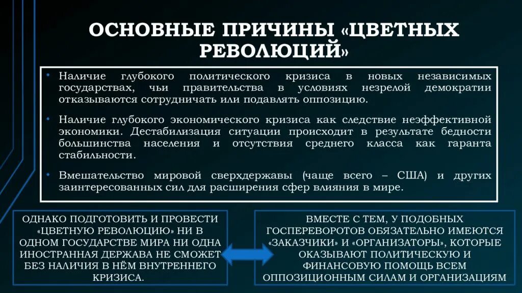 Причины политических проблем. Причины цветных революций. Основные причины цветных революций. Проблема цветных революций. Цели цветных революций.