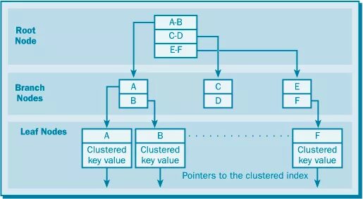 Row data. Row col. Row data. Datagridview. Syspage_entry примеры.