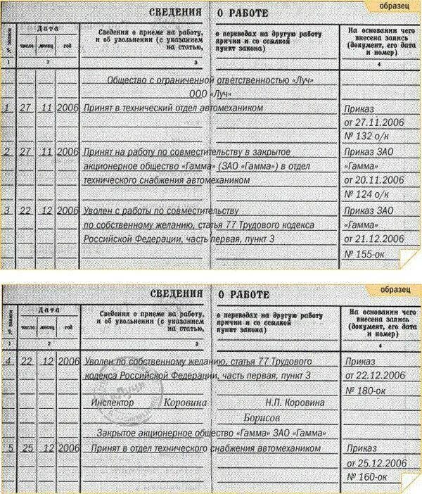 Обязательна ли запись в трудовой