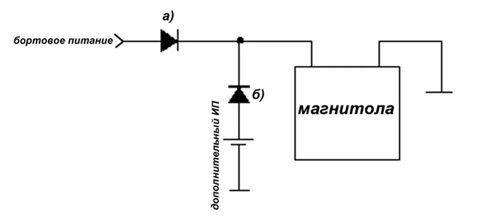 Схема подключения батарейки к автомагнитоле. Схема подключения конденсатора к автомагнитоле. Схема подключения БП К магнитоле. Схема подключения магнитолы к блоку питания.