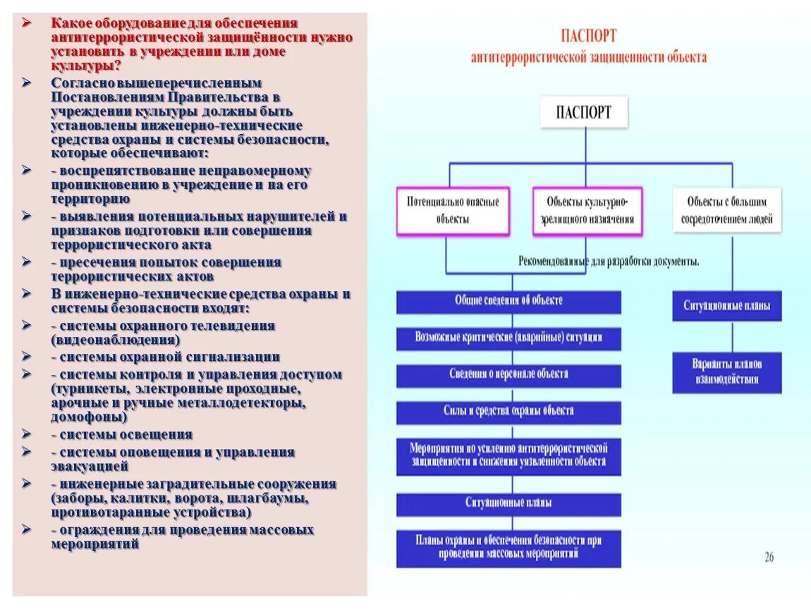 Документы по антитеррористической защищенности объекта. Мероприятия антитеррористической защищенности объекта. Обеспечение безопасности и антитеррористической защищенности. Мероприятия по обеспечению антитеррористической безопасности. Обеспечение антитеррористической защищенности охраняемых объектов.