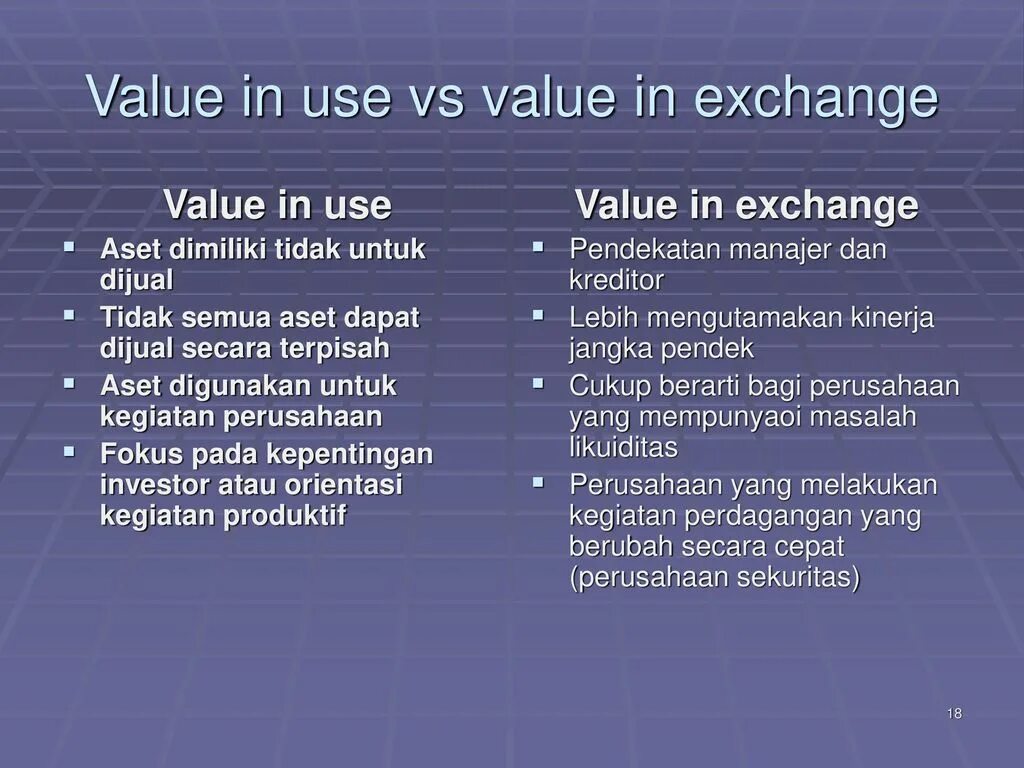 Use value перевод. Value chain for restaurants. Value chain icon. Travel cost method. Economic value.
