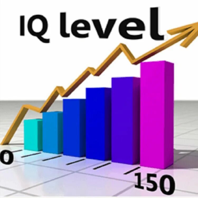 Http levels com. IQ. IQ Boost 100 уровень. Increasing of IQ. IQ картинки для презентации.