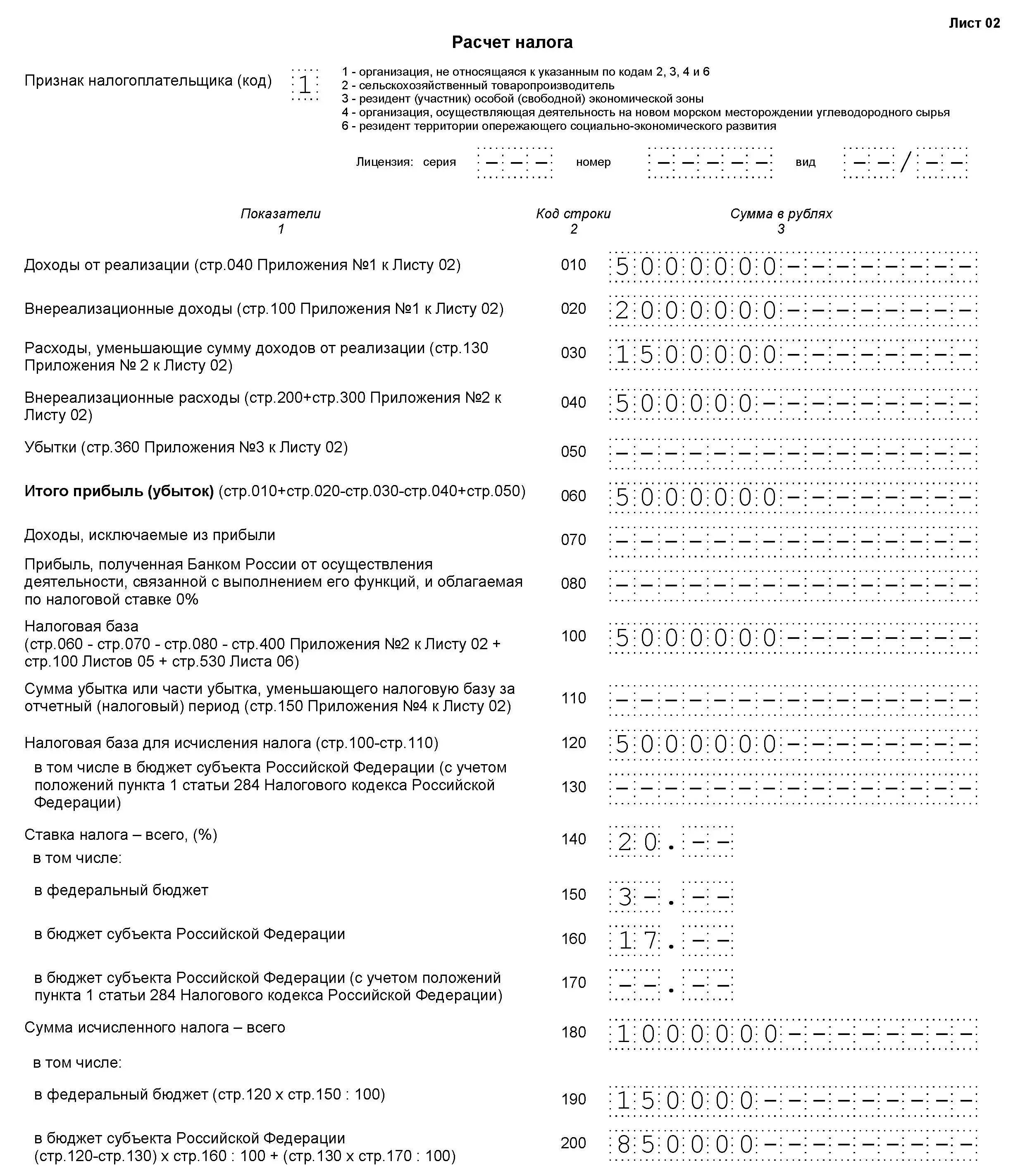 Лист 2 налоговой декларации по налогу на прибыль. Лист 02 декларации по налогу на прибыль образец. Образец налоговой декларации по налогу прибыли организации. Декларация по прибыли лист 02 приложение. Заполнение декларации налог на прибыль организации